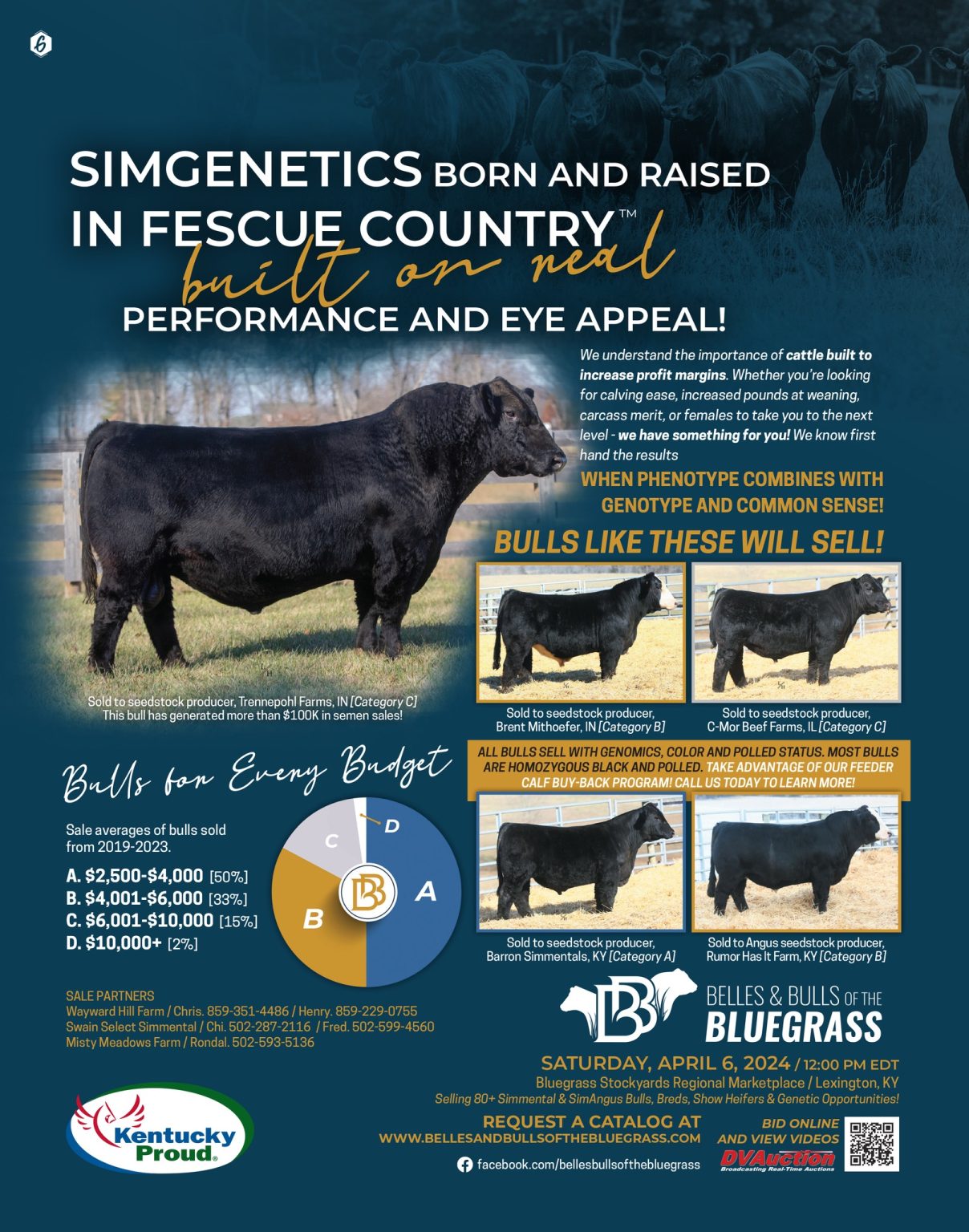 Bg Stockyards - hpqkhjl